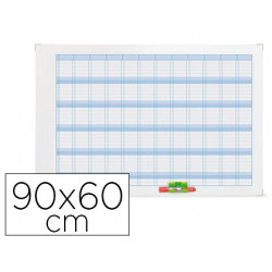 Planning magnetico nobo anual rotulable marco metalico 90x60 cm
